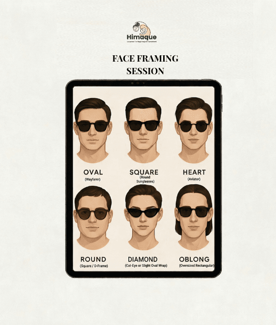 Face Framing Session